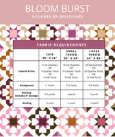 Quilt Cakes - Bloom Burst Quilt - Paper Pattern